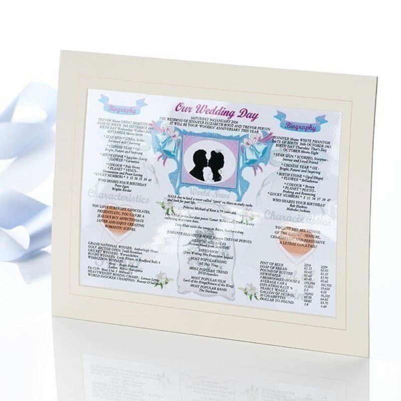 Our Wedding Day - 40th Anniversary product image